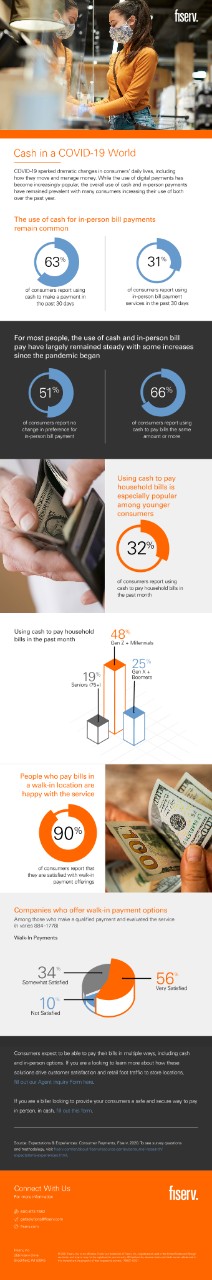 thumbnail of reconciliation infographic